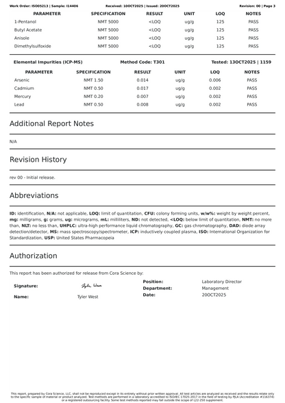 Technical report with data and 7ohBLACK 7-oh analysis on a white background