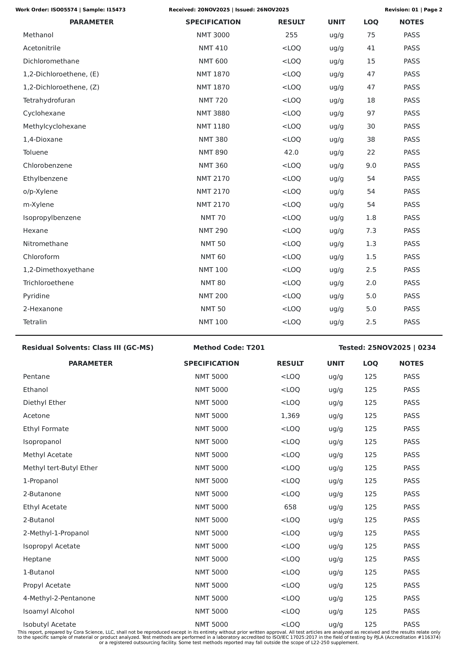 Lychee | 44.88mg Per Tablet BLACK