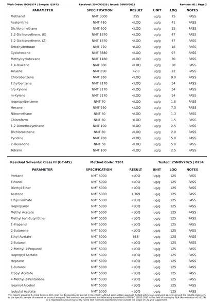 Lychee | 44.88mg Per Tablet BLACK