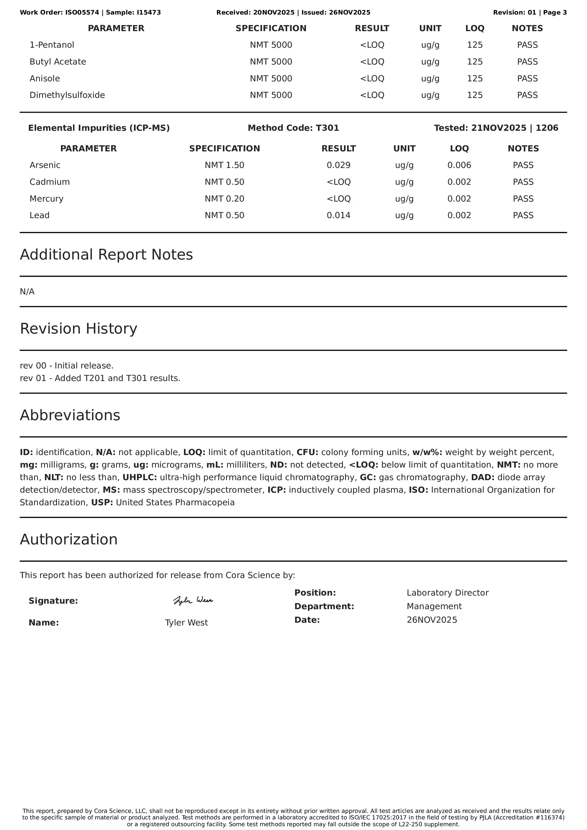 Lychee | 44.88mg Per Tablet BLACK