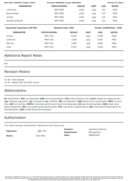 Lychee | 44.88mg Per Tablet BLACK